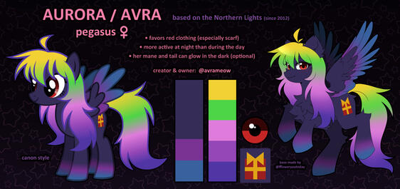 Aurora Reference